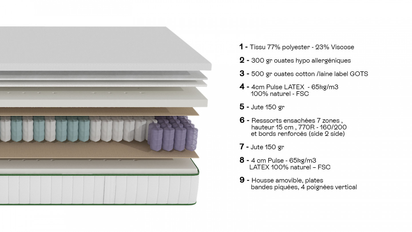 Matelas 180x200 cm Latex naturel et ressorts ensachés - 25 cm d'épaisseur - Spring Latex Luxury - Hbedding